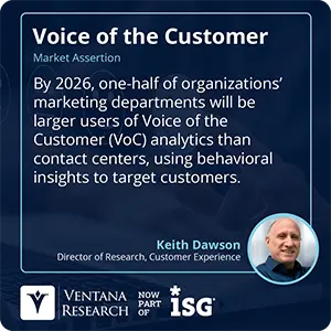 By 2026, one-half of organizations’ marketing departments will be larger users of Voice of the Customer (VoC) analytics than contact centers, using behavioral insights to target customers. 