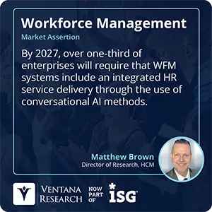 By 2027, over one-third of enterprises will require that WFM systems include an integrated HR service delivery through the use of conversational AI methods.