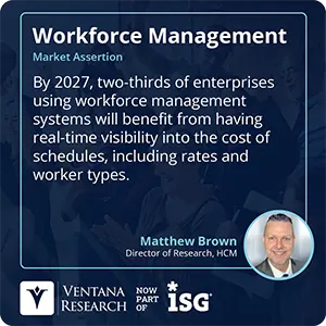 By 2027, two-thirds of enterprises using workforce management systems will benefit from having real-time visibility into the cost of schedules, including rates and worker types. 