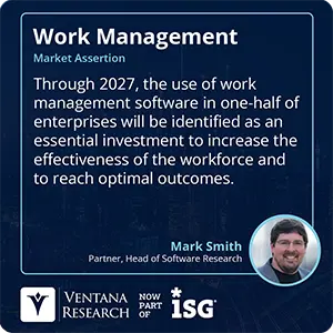 Through 2027, the use of work management software in one-half of enterprises will be identified as an essential investment to increase the effectiveness of the workforce and to reach optimal outcomes.