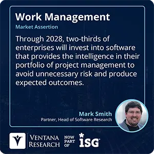 Through 2028, two-thirds of enterprises will invest into software that provides the intelligence in their portfolio of project management to avoid unnecessary risk and produce expected outcomes.