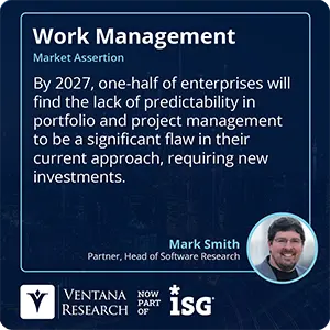 By 2027, one-half of enterprises will find the lack of predictability in portfolio and project management to be a significant flaw in their current approach, requiring new investments.